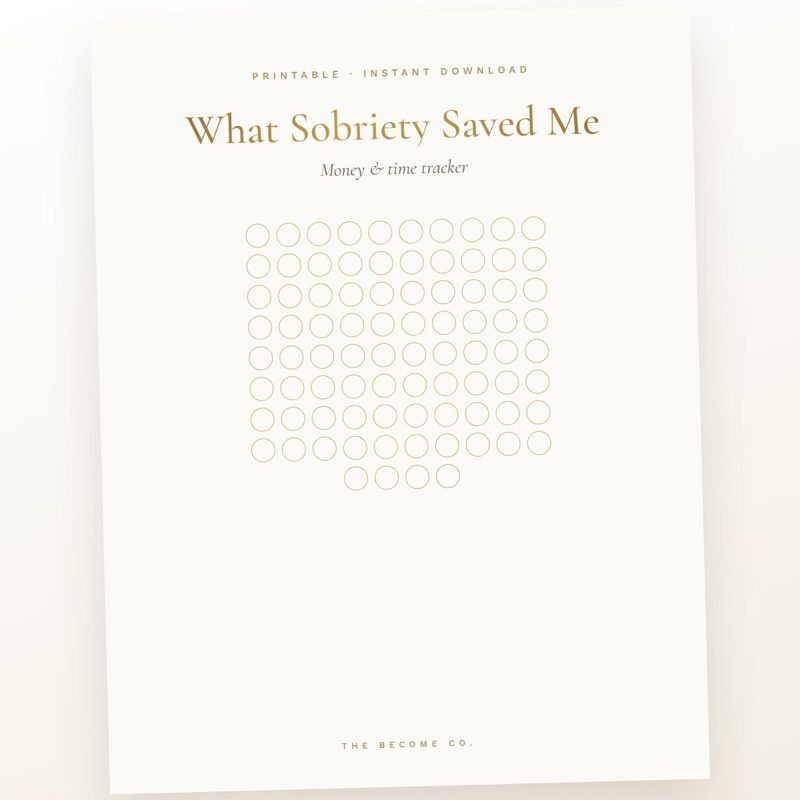 What Sobriety Saved Me Tracker